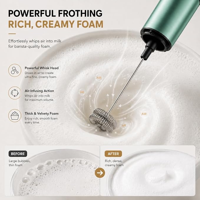 Milk Frother, Rechargeable Battery Operated Frother for Coffee,Portable Drink Mixer with 2 Stainless Steel Whisk Heads,Milk Foamer for Keto Coffee, Latte, Cappuccino, Hot Chocolate,Light Blue