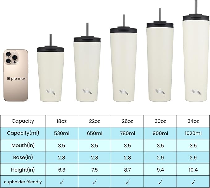 Konokyo 18 oz Insulated Tumbler Water Bottle with Straw Lid, Angel White | Stainless steel insulated tumbler for coffee, water and iced drinks; spill-proof lid, 2 straws, cup-holder friendly