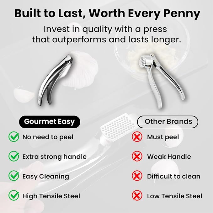 Gourmet Easy Lifetime Replace Garlic Press, No Need to Peel, Coarse Mince | Detachable Design for Easy Cleaning, Ergonomic Handle for Effortless Press, Stainless Steel Rust-Resistant, Dishwasher Safe