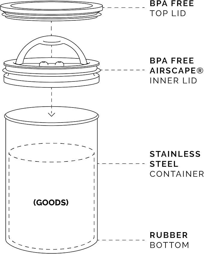 Planetary Design Airscape Stainless Steel Coffee Canister | Food Storage Container | US Patented Airtight Lid | Push Out Excess Air Preserve Food Freshness (Small, Matte Blue) | Food Storage Container | US Patented Airtight Lid | Push Out Excess Air Pr...