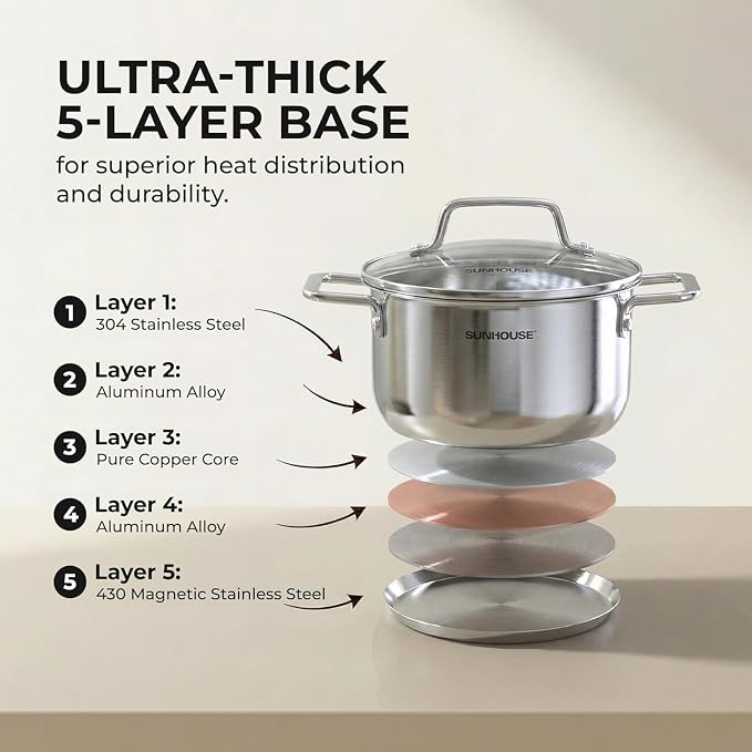 SUNHOUSE 6.5 Quart Stock Pot with Lid, Stainless Steel Pots for Cooking | Ultra thick 5-ply Base 18/10 Heavy Bottom Stainless Steel Pots for Canning, Boiling - Oven Safe & Induction Compatible