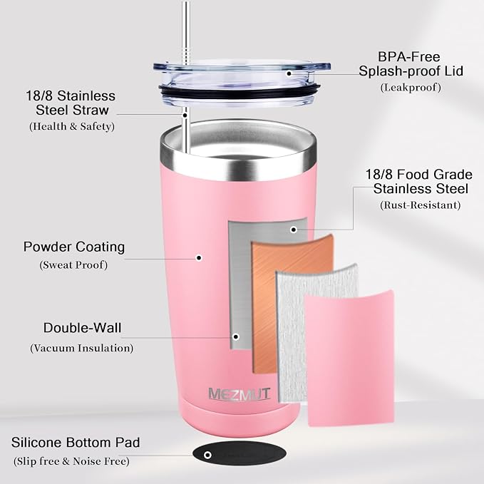 MEZMUT 20oz Insulated Tumbler Cup Travel Coffee Mug with Lid Straw(Pink,1) | 18/8 Stainless Steel Double Wall Vacuum Spill Proof Metal Insulated Tumbler with Daul Lid and Straw, Hot or Iced Coffee Cup