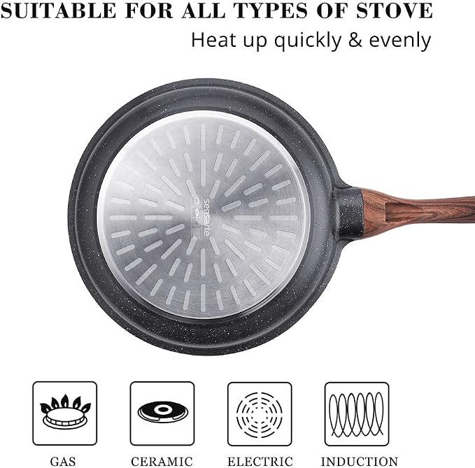 SENSARTE Nonstick Frying Pans, Grey(8+10 Inch) | Swiss Granite Coating, Free of PFOA&PFOS, Compatible with All Stoves Including Induction Cooktops, Easy to Clean
