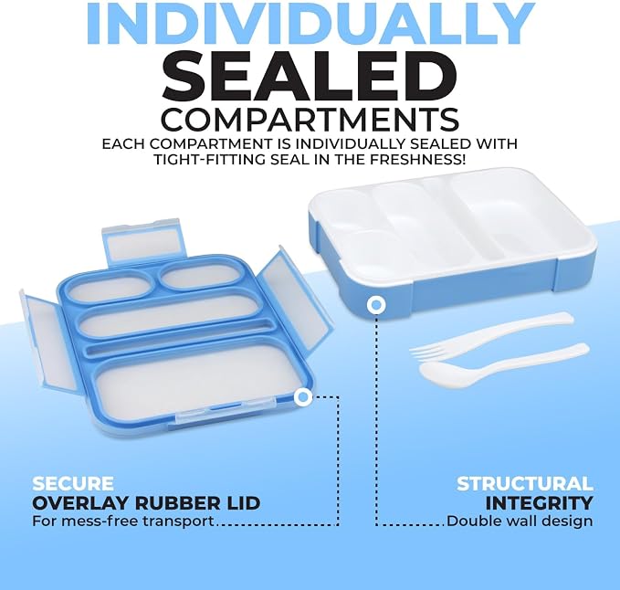 kinsho Bento Lunch-Box for Adults Kids Lunches, Portion Control Container Boxes for Women Girls Boys | Leak-Proof Snack Containers, BPA-Free Utensils 5 Compartments | Blue & Green 2 Pack Set