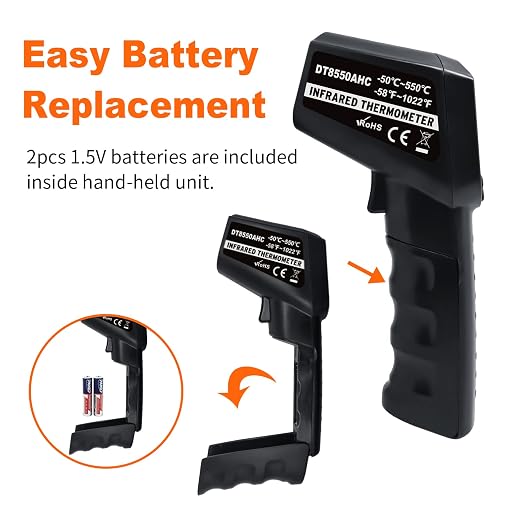 Infrared Thermometer Temperature Gun -58℉~ 1022℉ (-50℃ ~ 550℃) Non-Contact Instant-Read Digital Laser Infrared Ir Thermometer with Color Screen (Black)