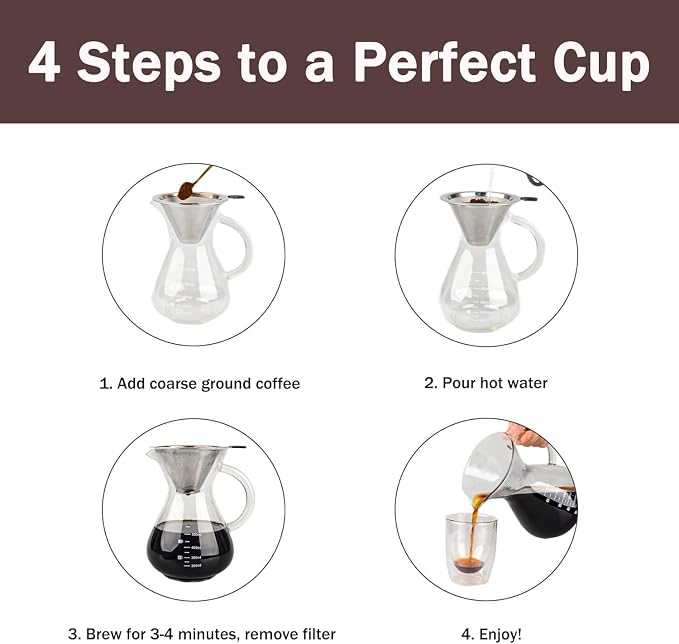 T-mark Double layer reusable stainless steel filter 400ml/14oz | BPA-Free Glass Coffee Carafe, Glass Coffee Maker, Coffee Dripper Brewer