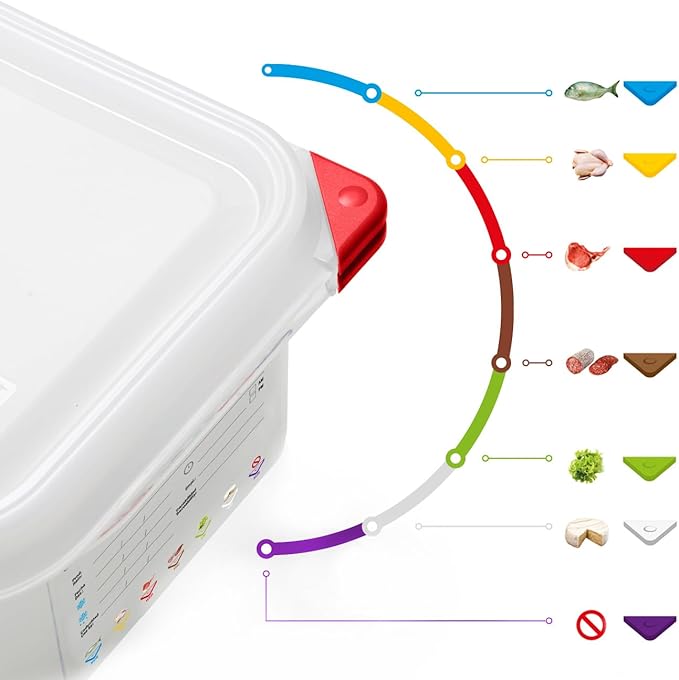 Araven Airtight Container, Food Pan with Lid for Storage in Kitchen and Restaurant, 1/2 GN 2.5" Deep, 1 Count, Clear