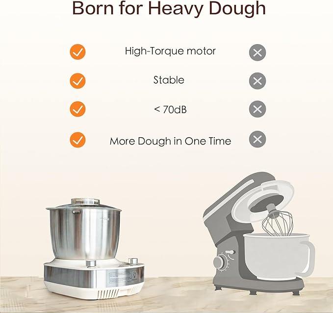7.4QT Electric Dough Mixer with Timer & Fermentation, Dough Kneader Machine for Bread, Pizza, Pasta & Sourdough, Large Capacity Up to 2.1kg Dough, Hands-Free Kneading Machine for Home Baking