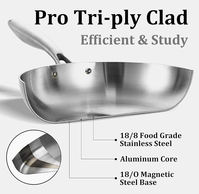 LOLYKITCH 8.5 Inch Small Frying Pan | Tri-Ply Stainless Steel Skillet | Fast & Even Heating | Stay-Cool Detachable Handle | Dishwasher and Oven Safe | Induction Ready | For Modern Home Kitchens