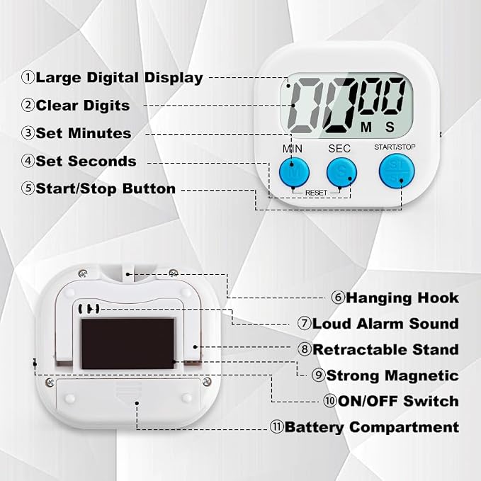 Digital Kitchen Timer, 6 Pcs Classroom Timers for Kids Teacher, Magnetic Countdown Minute Simple Timer for Cooking Study Exercise Game Baking Reading Gym Meeting Work Task Classroom (Blue/White)