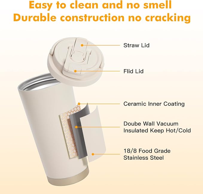 2 Pack 17oz Insulated Coffee Mug, Leakproof Travel Coffee Tumblers With Strap, Vacuum-Insulated Stainless Steel Reusable Coffee Cup for Hot & Cold Drinks