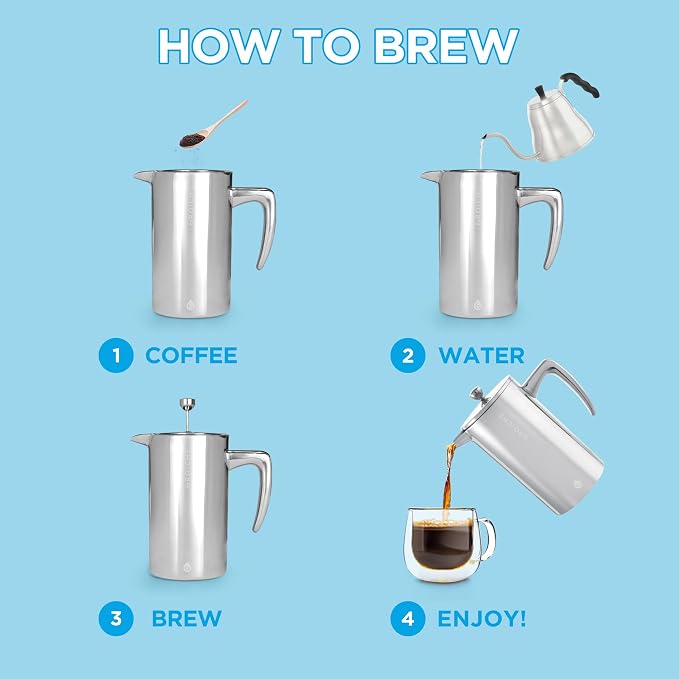 GROSCHE Dublin Double Wall Stainless Steel French Press, 8 Cup, 34 oz | Fine-Mesh Filter Reduces Grit, Insulated Body Retains Heat, Dishwasher-Safe Parts Simplify Cleanup for Daily Hot or Cold Brew