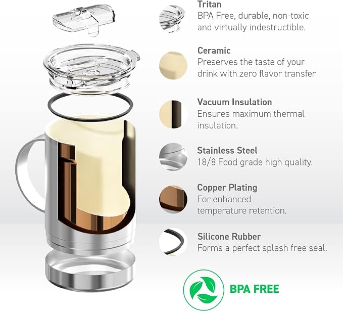 asobu Ultimate Stainless Steel Ceramic Inner Coating Coffee Mug with Double Walled Copper Lining Insulation, 12 Ounces -(Wood)