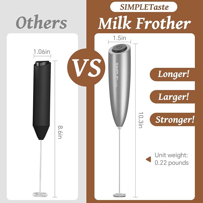 SIMPLETASTE Milk Frother Handheld Electric Foam Maker Battery Operated | Drink Mixer with Stainless Steel Whisk for Cappuccino, Bulletproof Coffee, Latte, Silver, without Stand