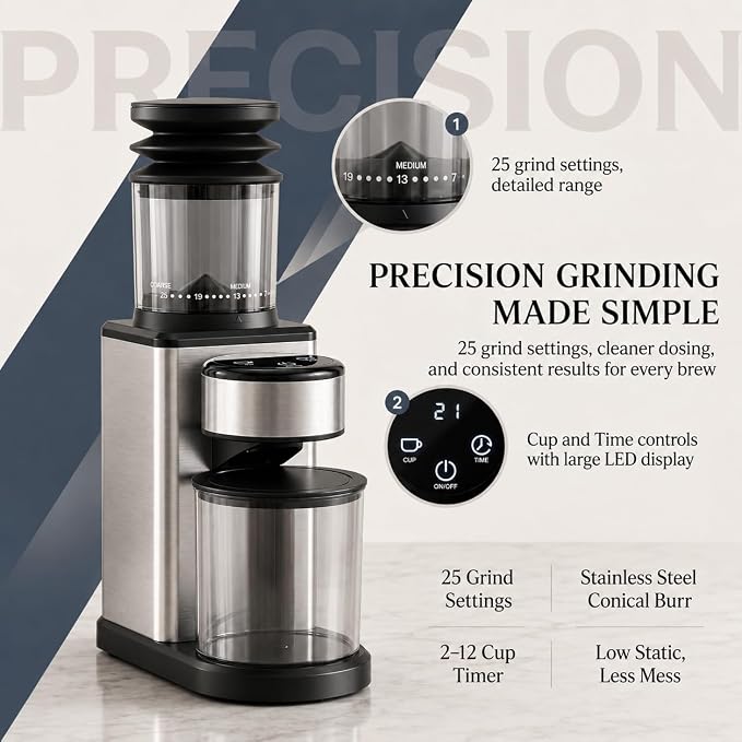 OrkeyDolk® Electric Burr Coffee Grinder with Conical Burr, 25 Grind Settings for Espresso, Drip Coffee & Moka Pot, Quiet Coffee Grinder for 2–12 Cups, Stainless Steel Burr, LED Display S
