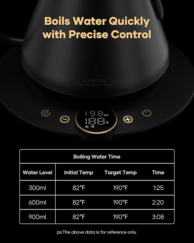 Cocinare Gooseneck Electric Kettle, ±1°F Precise Temperature Control, 1500W Fast Heating, Pour Over Coffee & Tea Kettle with Brew Timer & Keep Warm, Stainless Steel, 0.9L (Goya Walnut)