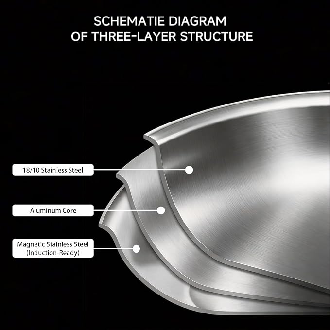 5-Quart Tri-Ply Stainless Steel Saute Pan, 11-Inch | Tri-Ply Stainless Steel,With Lid, Skillet and Helper Handle, Induction Cooking Pan, Dishwasher and Oven Safe
