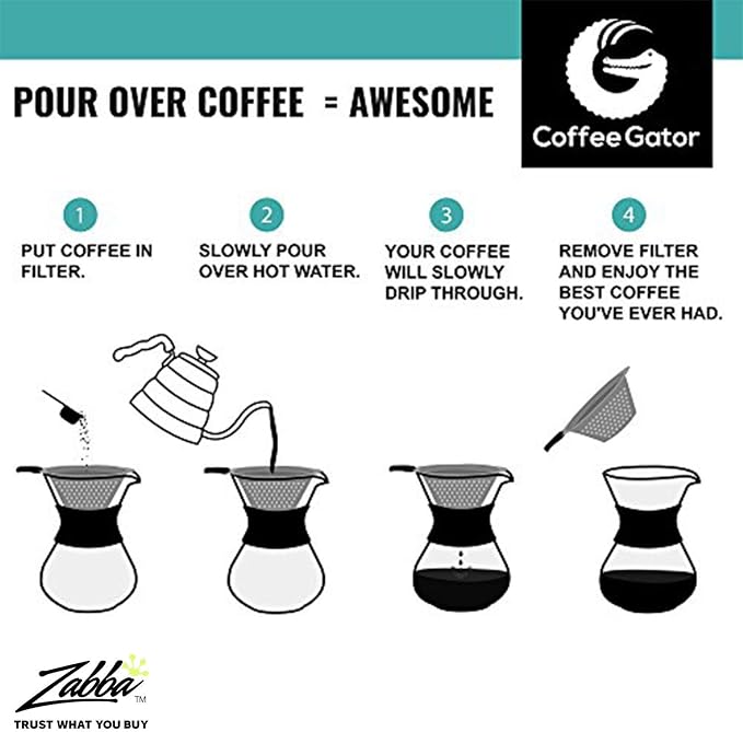 Coffee Gator Gooseneck Kettle with Thermometer - 34oz | Stainless Steel Pour Over Coffee Maker, Stove Top, w/Precision Drip Spout, for Drip , French Press, Tea Kettle, 4 Cup, 1L