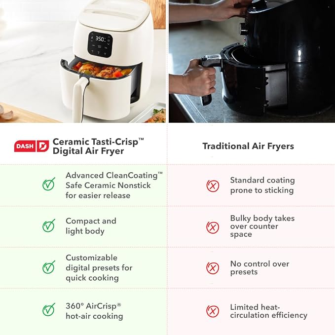 Dash Tasti-Crisp Digital Air Fryer, 2.6 Quart, Cream | Small Compact Basket Style Air Fryer for One or Two People, Auto Shut Off, Adjustable Temperature, Dishwasher Safe Parts