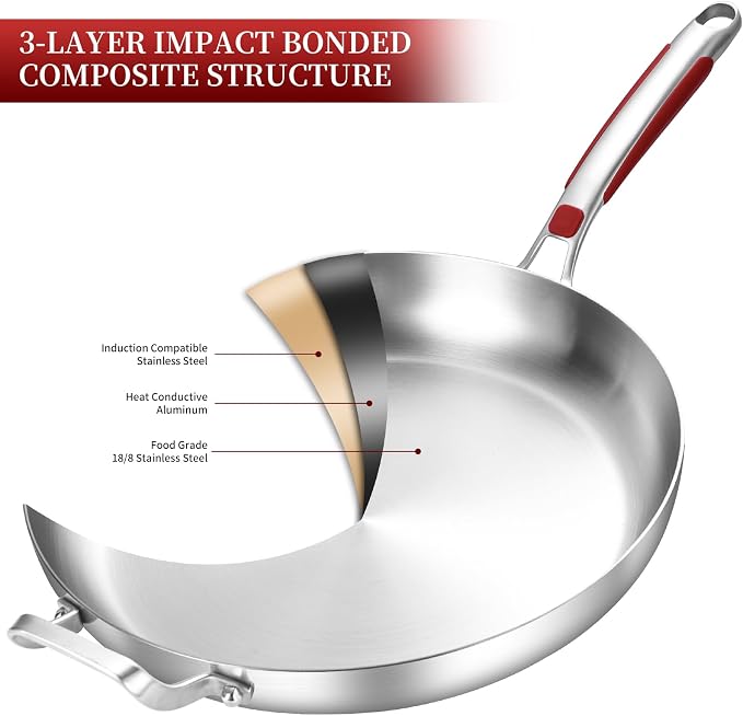 Inqibee 13 Inch Stainless Steel Frying Pan with Lid, Detachable Handle | Tri-Ply Stainless Steel Skillet, Fast & Even Heating, Stay-Cool Removable Silicone Handle, Induction Ready, Dishwasher Safe