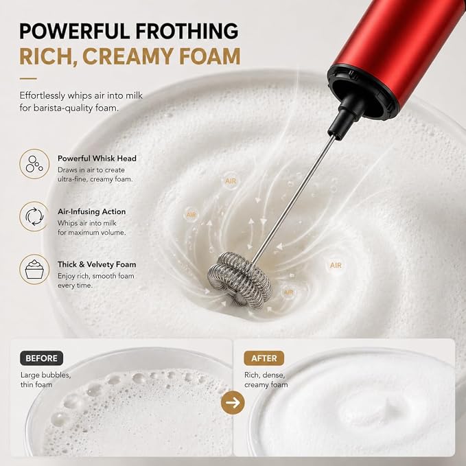 Milk Frother, Rechargeable Battery Operated Frother for Coffee,Portable Drink Mixer with 2 Stainless Steel Whisk Heads,Milk Foamer for Keto Coffee, Latte, Cappuccino, Hot Chocolate,Rube Red