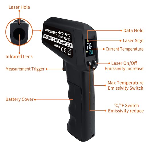 Infrared Thermometer Temperature Gun -58℉~ 1022℉ (-50℃ ~ 550℃) Non-Contact Instant-Read Digital Laser Infrared Ir Thermometer with Color Screen (Black)