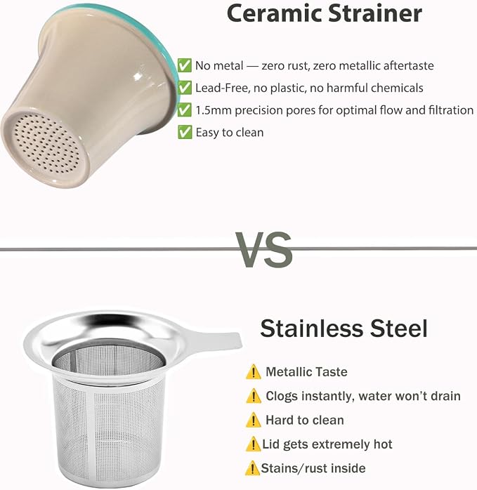 15 oz Ceramic Tea Infuser Cup with Lid - Tea Mug with All Porcelain Strainer for Loose Leaf Teas,Microwave and Dishwasher Safe,Metal-Free,BPA-Free for Tea Lovers/Birthday(Green)