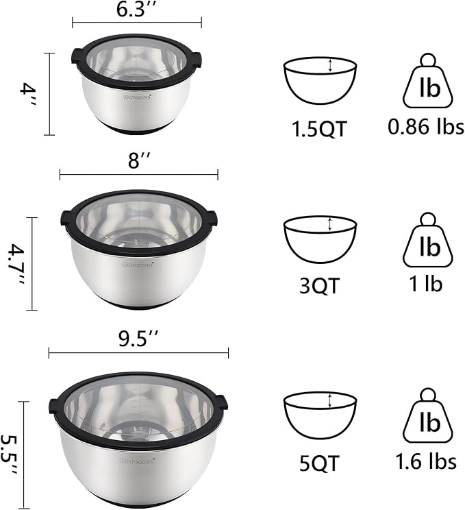 Mixing Bowls with Lids Set, Non Slip Silicone Bottom Stainless Steel Mixing Kitchen Bowls for Baking/Storage, Dishwasher Safe, 5/3/1.5QT | Non Slip Silicone Bottom, Dishwasher Safe, 5/3/1.5QT