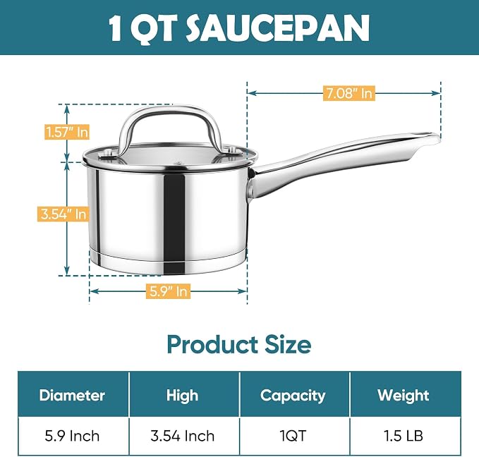 P&P CHEF 1 Qt Saucepan with Lid, Stainless Steel Small Cooking Pot, 1 Pan | Sauce Pan for Pasta, Soup, Tri-ply Base for Induction, Gas, Ceramic, Oven & Dishwasher Safe, Ergonomic Handle & Multi-use