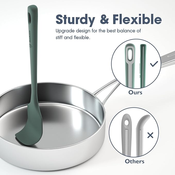 ChefAide 4 Pieces Silicone Spatula Set, Food Grade Rubber Spatula, Upgrade Strong Handle with Ergonomic Grip, Heat Resistant for Nonstick Cookware, Cooking