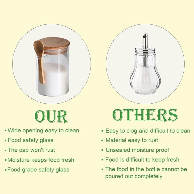 CNWSGEM Sugar Bowls Sugar Container 25.36 FL OZ Glass Coffee Canister Airtight Food Storage Jar with Lid and Spoon Candy Jar Coffee Bar Accessories Storage Beans Powder (Cylindrical)