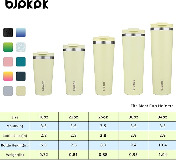 BJPKPK 18 oz Coffee Tumbler with Straw, Insulated Stainless Steel Cup | Double Wall Vacuum, Leak Proof, Keeps Hot/Cold, BPA Free, Dishwasher Safe, Cupholder Friendly, Travel, Macaron Green