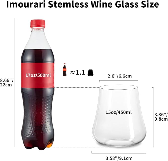 Stemless Wine Glasses Set of 4, 15oz Hand-Blown Red Wine Glass | Dishwasher Safe, No Stem Stable, Lead-Free Clear Crystal, Modern Thin Rim, Elegant Gift for Women, Birthday Wedding Party