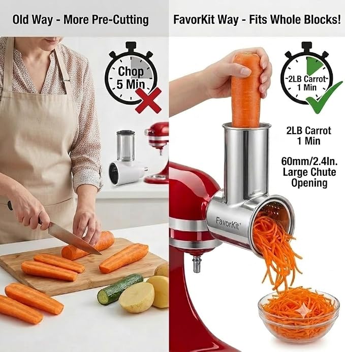 FavorKit Chesse Grater Slicer Shredder Attachment for Kitchenaid Mixers | 100% Stainless Steel Salad Maker Accessory, 60mm Large Feed Chute, EasyClean Dishwasher Safe,Save Time-2LB potato only 1min.