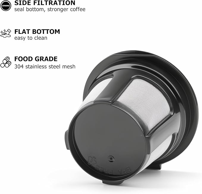Fanativita Reusable K Cup Coffee Filters for Keurig, 4 Pack | Fits Keurig K-Elite, K-Classic, K-Compact, K-Latte, K-Duo, All 2.0 & 1.0 Brewers, BPA-Free, Brew Your Favorite Ground Coffee