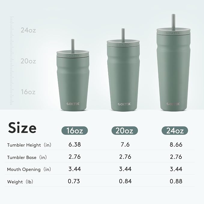 COKTIK 16oz Insulated Tumbler with Lid and Straw Iced Coffee Cup Reusable Stainless Steel Travel Mug Water Bottle Cupholder Friendly for Women Men Her Him (Bay Leaf)