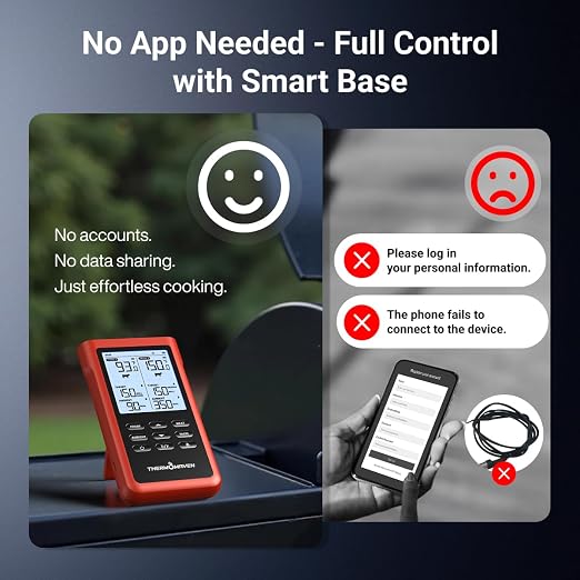 ThermoMaven 3000FT Wireless Meat Thermometer, No App Needed, 2 Probes | Sub-1G Long Range, Digital Smart Base, 6 Sensor NIST Accuracy, IPX8, BBQ Smoker Grill Oven Brisket Steak Turkey Pork Roast