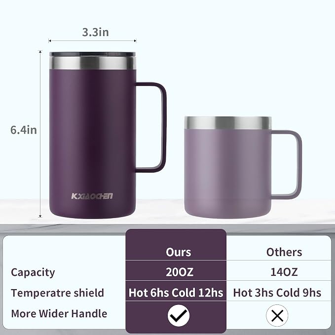 KXIAOCHEN 20 oz Insulated Coffee Mug, Coffee Cup with Lid and Wide Handle | 18/8 stainless steel, 6+ hours hot or 12+ hours cold, wide mouth, no-sweat exterior, for office, work, home and camping