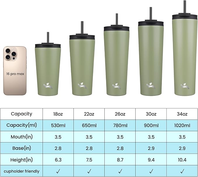 Konokyo 34 oz Insulated Tumbler Water Bottle with Straw Lid, ArmyGreen | Stainless steel insulated tumbler for coffee, water and iced drinks; spill-proof lid, 2 straws, cup-holder friendly