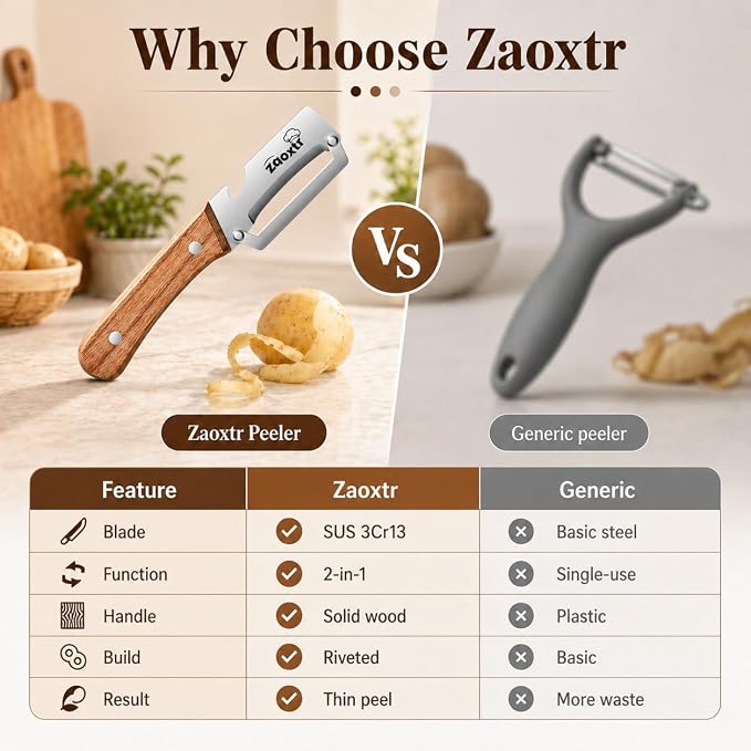 2-in-1 Multifunctional Vegetable Peeler with Bottle Opener | Wide Stainless Steel Blade and Non-Slip Wooden Handle, Kitchen Peeler for Potato, Apple, Pumpkin, Fruit and Vegetables