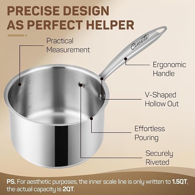 Ciwete 2 Qt Stainless Steel Saucepan with Glass Strainer Lid, 2 Quart Pot Stainless Steel Sauce Pan with Pour Spout, Mirror Polishing, Compatible with All Cooktops Dishwasher Safe Oven Safe