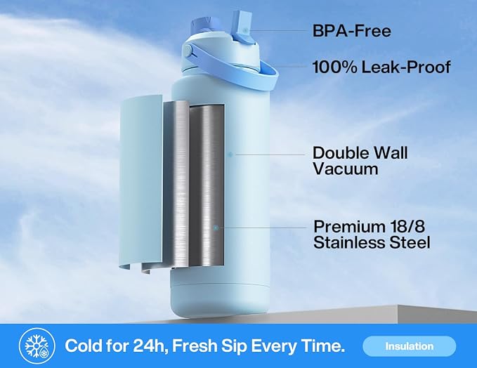 POWCAN 40 oz Insulated Water Bottle with 2-in-1 Straw and Spout Lid, Keep Cold 24H, Leak-Proof, BPA-Free, Double Wall Stainless Steel Water Bottle for Sports, Gym, Travel, and School (Sea Breeze)