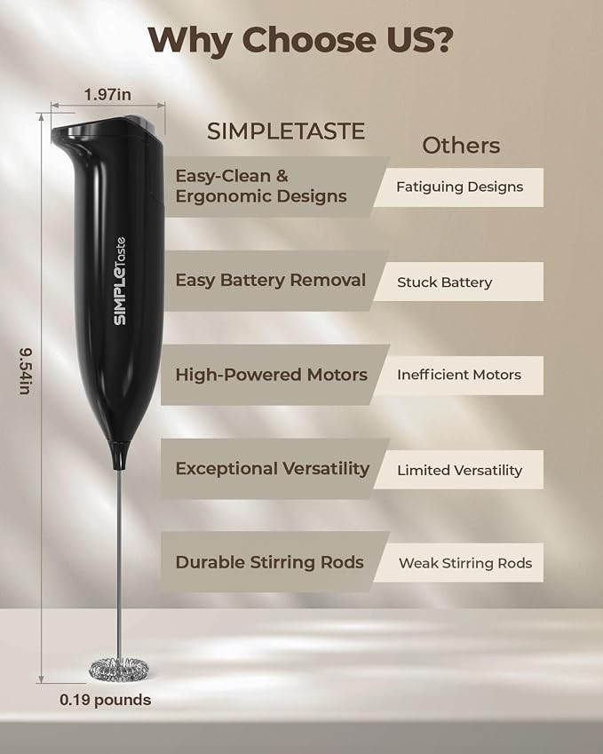 SIMPLETASTE Milk Frother Handheld Electric Foam Maker Battery Operated | Drink Mixer with Stainless Steel Whisk for Cappuccino, Bulletproof Coffee, Latte, Midnight Black, without Stand