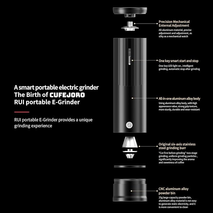 Electric Coffee Grinders, Portable Burr Grinder Capacity 50g w/Magnetic Cover,External Adjustable Setting, Aluminum Alloy Body, 800mAh Battery(Stand not Included) (Silver)