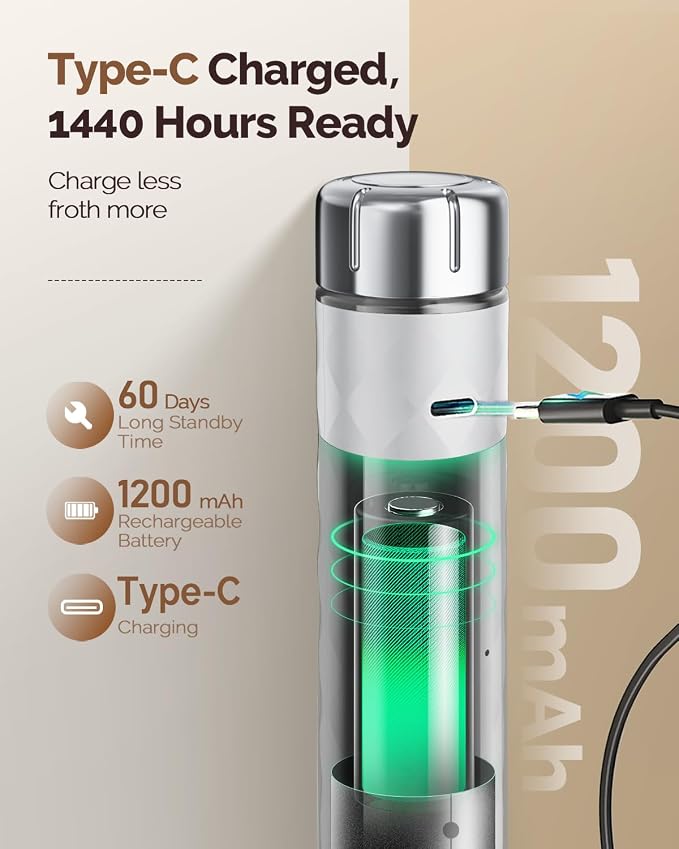 Maestri House LunaFro 2.0 Rechargeable Milk Frother, Stepless Speed Control | 1200mAh lithium battery Frother Handheld, IPX4, Stand & 2 Detachable Whisk for Lattes, Cappuccino, Matcha & Protein powder