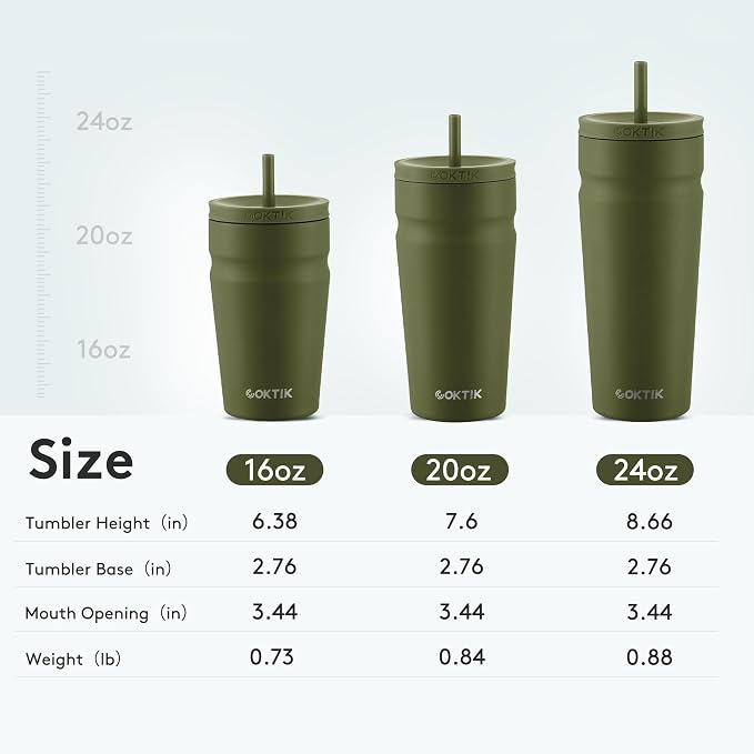 COKTIK 20oz Insulated Tumbler with Lid and Straw Iced Coffee Cup Reusable Stainless Steel Travel Mug Water Bottle Cupholder Friendly for Women Men Her Him (Olive)
