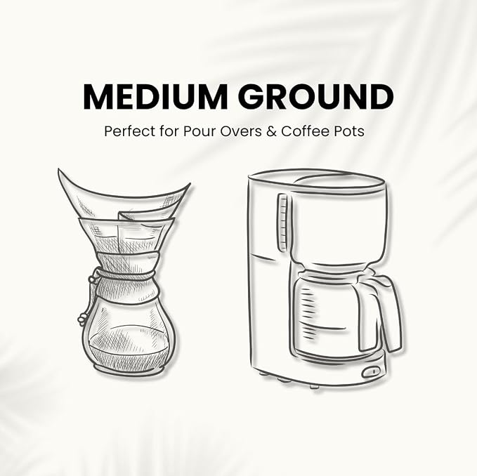 Canopy Point Coffee Dark Roast | 5lb Bulk Ground Coffee for smooth Cold Brew, French Press, Moka Pot, Pour Over | Non-Toxic Air Roasted French Roast (Ground, 5lbs)
