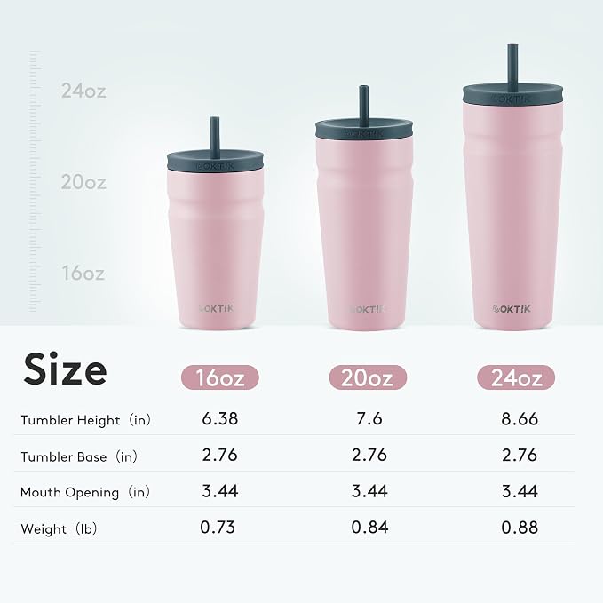 COKTIK 20oz Insulated Tumbler with Lid and Straw Iced Coffee Cup Reusable Stainless Steel Travel Mug Water Bottle Cupholder Friendly for Women Men Her Him (Blush)
