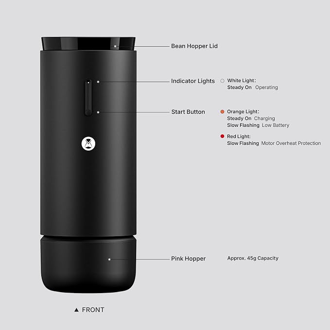 TIMEMORE Burr Coffee Grinder, Portable Electric Grinder with Metal Body, 30 Precise Settings for Espresso to French Press, Low Noise Design, Auto Stop & Clog Protection for Home & Outdoor Use (Black)