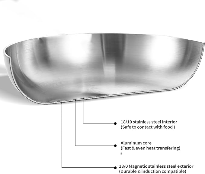 DELARLO Tri-Ply Stainless Steel Wok Pan With Lid, Fast & Even Heat 12Inch Large Stir Frying pan, Induction Saute Pan, Dishwasher Safe Cooking Pan, Induction, Broiler Safe 600℉